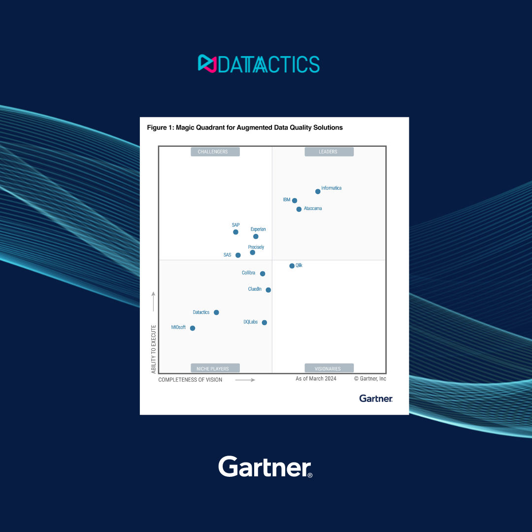 Datactics placed in the 2024 Gartner® Magic Quadrant™ for Augmented ...